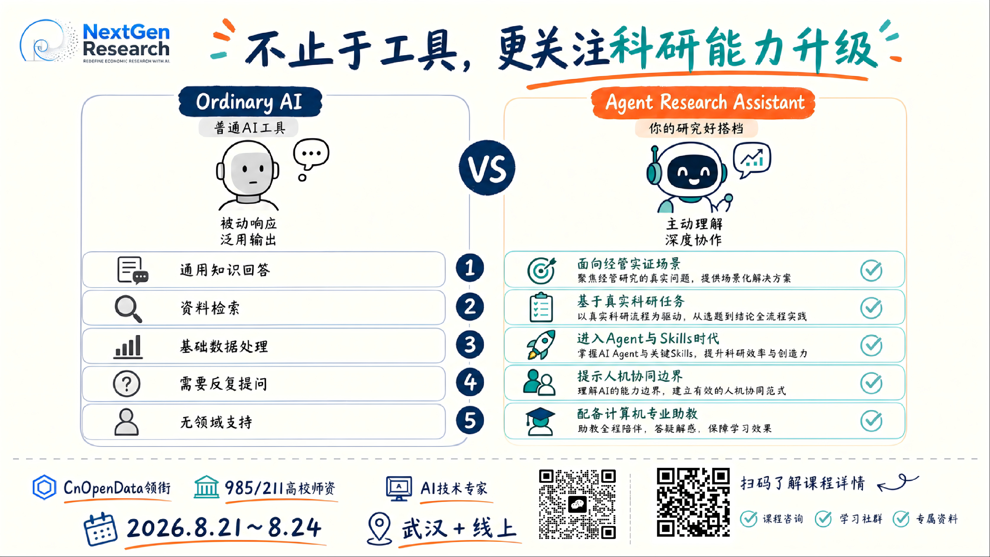课程海报：不止于工具，更关注科研能力升级——普通 AI 工具与 Agent 研究助手对比